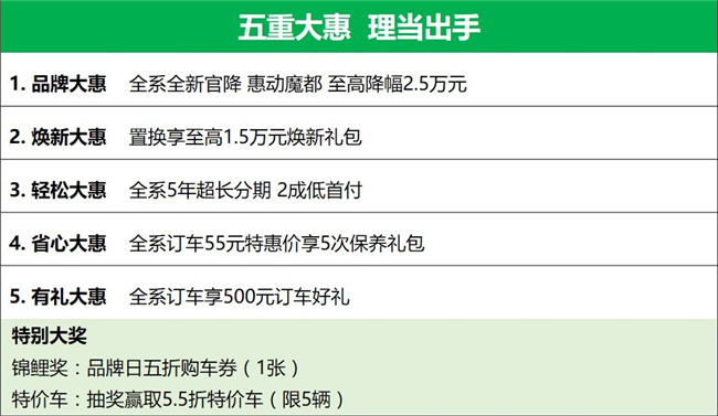 上海将进入“五五购物节”时间 斯柯达率先打响汽车消费回暖发令枪